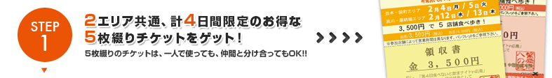 Step1.2エリア共通、計4日間限定のお得な5枚綴りチケットをゲット！